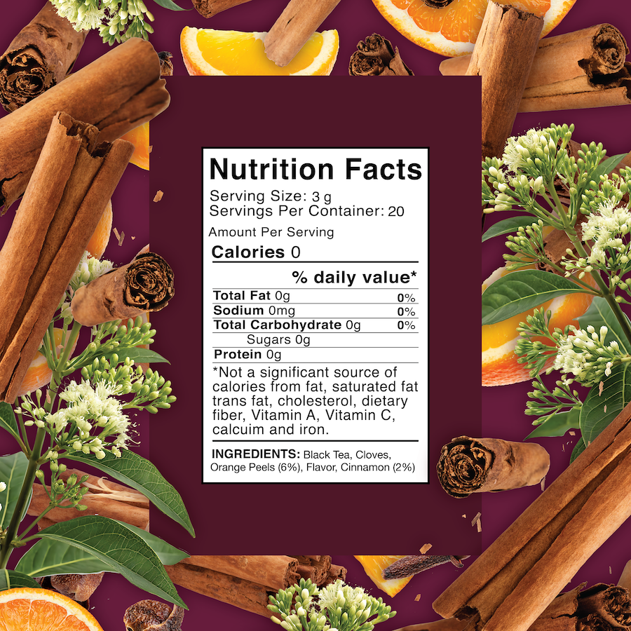 All TOTM Blends - Ultimate Bundle